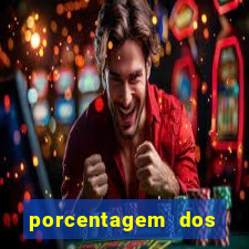 porcentagem dos joguinhos slots